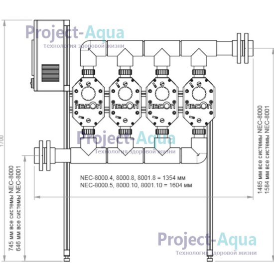 Общая схема системы дезинфекции Necon A8000*